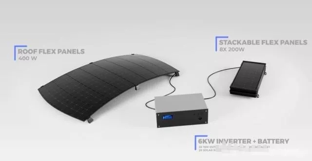初創(chuàng)公司為特斯拉開發(fā)光伏車頂，稱每天可多跑100公里