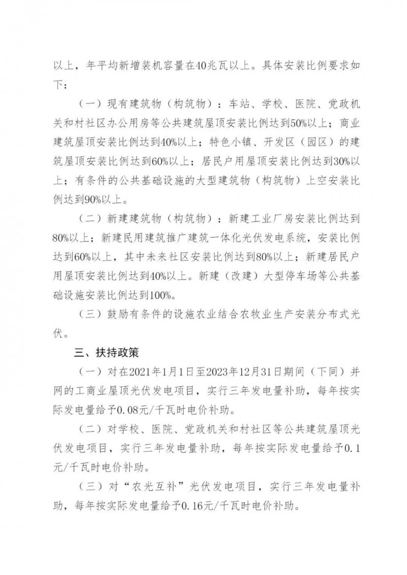 好消息！浙江嘉興發(fā)布光伏補貼政策