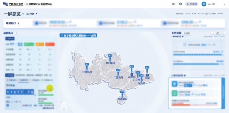 南方電網(wǎng)公司云景數(shù)字運營管控平臺全網(wǎng)上線