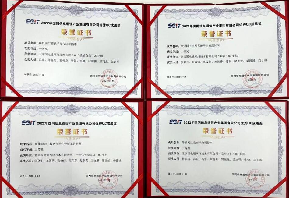 信產(chǎn)國電通四項(xiàng)QC成果分獲國網(wǎng)信通產(chǎn)業(yè)集團(tuán)2022年優(yōu)秀QC小組成果一、二、三等獎(jiǎng)