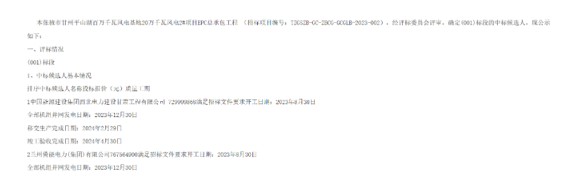 7.30億元！中國能建200MW風(fēng)電項目EPC總承包工程中標(biāo)候選人公示