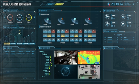 超維攜手國家電網(wǎng)，共同打造智慧變電站