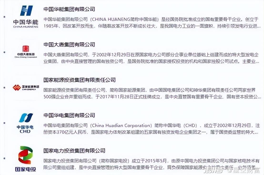 43億利息壓頂，大唐發(fā)電，敗給了華電國(guó)際